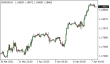 C:\fakepath\eurusd-07042021-1.png