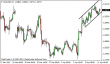 eurusd 11042013.png