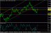 eurusd 11042013-2.gif