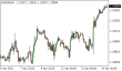 C:\fakepath\eurusd-14042021-1.png