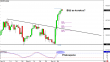 eurjpy 12042013.png