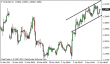 eurusd 12042013-2.png