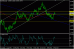 eurusd 15042013-3.gif