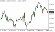 C:\\fakepath\\eurusd-27042021-1.png