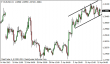 eurusd 15042013-4.png