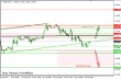 gbpusd 16042013-2.png
