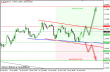 eurusd 16042013.png