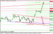 eurusd 17042013-3.png