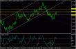eurusd 17042013-4.gif