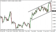 eurusd 17042013-5.png