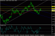 eurusd 18042013-2.gif