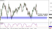 audusd 18042013.png