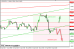 eurusd 18042013-3.png