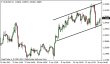 eurusd 18042013-4.png
