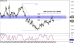 eurgbp 19042013.png