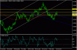eurusd 19042013-2.gif