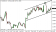 eurusd 19042013-3.png