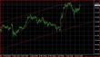 USDJPY H4 19042013.JPG