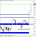 eurusd85.gif