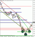 eurusd86.gif