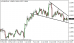 eurusd 24042013-3.png