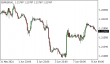 C:\fakepath\eurusd-08062021-1.png