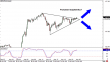 gbpjpy 25042013.png