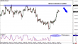 usdchf 25042013.png