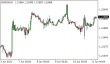 C:\fakepath\eurusd-11062021-1.png