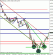 eurusd87.gif