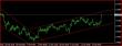 GBPUSD H4 25042013.JPG