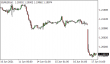 C:\fakepath\eurusd-17062021-1.png