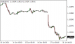 C:\fakepath\eurusd-18062021-1.png