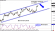 gbpusd 29042013.png