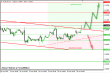 eurusd 29042013-3.png