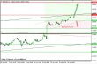 gbpusd 29042013-2.png