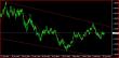 EURUSD daily 29042013.jpg