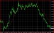 USDCAD H1 30042013.JPG