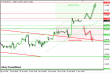 eurusd 01052013-2.png