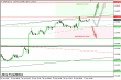 gbpusd 01052013.png