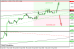 gbpusd 02052013-2.png