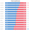 C:\fakepath\forex-pozice-14072021.png