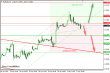 eurusd 02052013-2.png