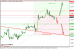 eurusd 02052013-2.png