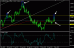 eurusd 03052013-2.gif