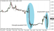 eurusd 05052013-1.png