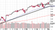 spx 05052013-2.png