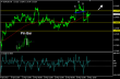 eurusd 06052013-2.png