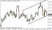 eurusd 06052013-3.png