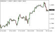 C:\\fakepath\\eurusd-01082021-1.png